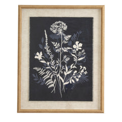 Meadow on Linen in Beaded Frame