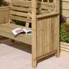 Sherwood Arbour